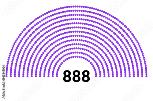 Hemicycle 888 seats - 13 rows