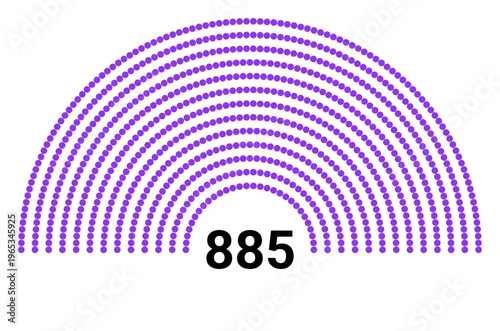 Hemicycle 885 seats - 13 rows