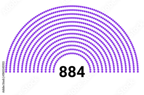 Hemicycle 884 seats - 13 rows