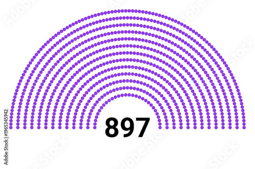 Hemicycle 897 seats - 13 rows