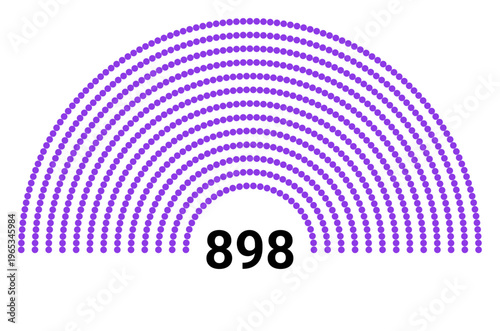 Hemicycle 898 seats - 13 rows
