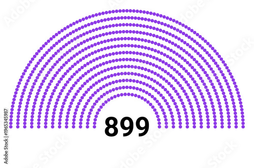 Hemicycle 899 seats - 13 rows