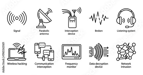 A collection of black and white line icons representing various cybersecurity concepts including signal interception wireless hacking and network intrusion.