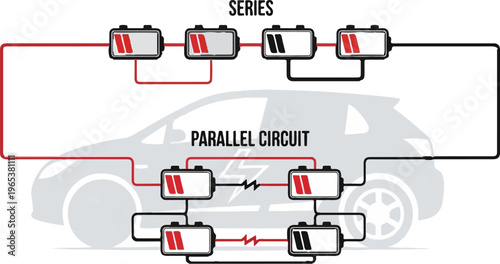 Electric car power systems series vs. parallel battery configurations