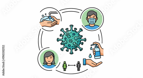 Pandemic safety measures hygiene, masks, distance, and sanitizer