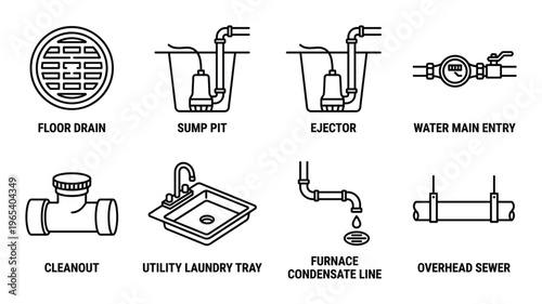 Basement drainage systems and utility plumbing infrastructure icons for residential water management