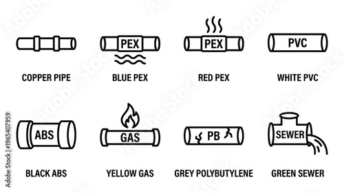 Plumbing pipe types copper PEX ABS PVC gas polybutylene sewer pipes materials and connections