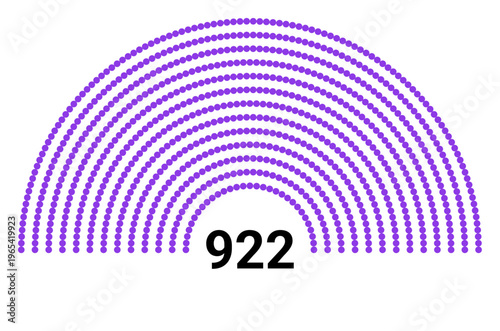 Hemicycle 922 seats - 8 rows