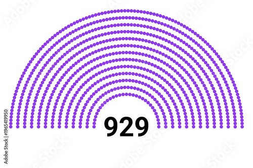 Hemicycle 929 seats - 8 rows