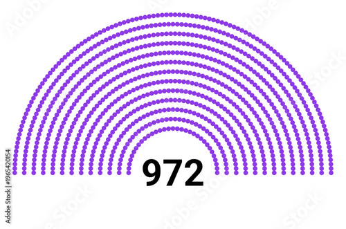 Hemicycle 972 seats - 8 rows