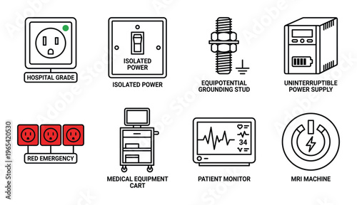 Healthcare electrical equipment: hospital grade outlet, monitor, cart, and MRI machine icon