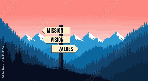 A directional signpost stands prominently in front of a scenic mountain range at sunset with signs pointing to Mission, Vision, and Values.