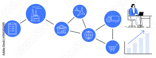 Supply chain concept. Supply chain visuals showing factory, warehouse, transportation, and customer support. Supply chain optimization for e-commerce, logistics, and inventory management. Great