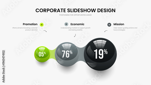 Creative Performance Three Step Diagram Presentation Layout. Investor Showcase 3 Element Chart Slide Design. Project Forecast Slideshow Template Vector Illustration.