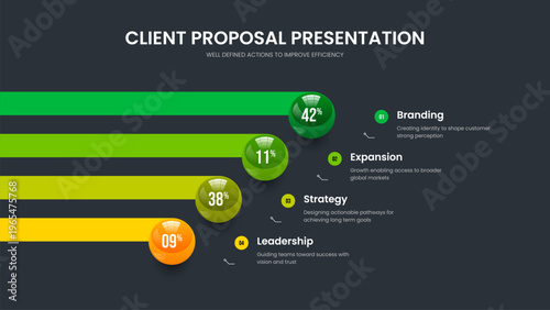 Corporate Performance Four Option Diagram Slide Layout. Service Strategy Frame Design Vector Illustration. Educational Review 4 Element Graph Slideshow Template.