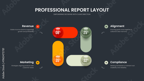 Investor Development 4 Option Diagram Frame Layout. Enterprise Briefing Four Step Chart Presentation Template. Digital Report Slideshow Design Vector Illustration.