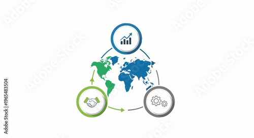 Global business cycle with growth, partnership, and operations