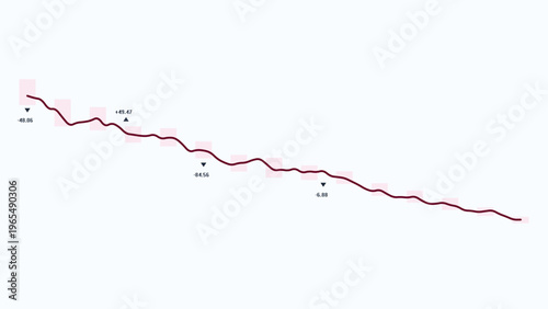 Vector image of Declining red line graph, downward trend chart, financial market analysis, business data visualization vector isolated on Transparent Background