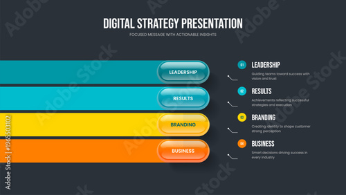 Financial Briefing Presentation Layout Vector Illustration. Advertising Insight Four Step Diagram Slideshow Design. Market Growth 4 Option Infographic Slide Template.