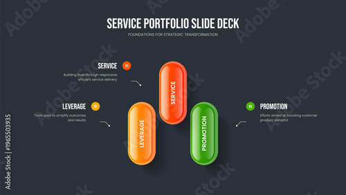 Enterprise Solution Presentation Layout Vector Illustration. Company Briefing Three Element Diagram Slideshow Template. Project Review 3 Step Infographic Frame Design.