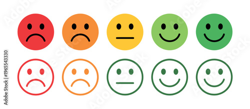 Emotion rating icon set representing customer feedback, satisfaction, and experience, featuring smiley, neutral, and sad faces, vector illustration for apps and websites