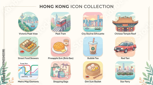 A vibrant collection of Hong Kong icons featuring famous landmarks, local cuisine, transportation, and cultural elements in a flat, illustrative style.