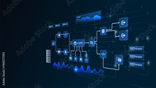 AI workflow automation artificial intelligence. ai agent network node diagram architecture data pipelines, analytics panels and process flow.