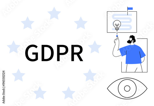 Data privacy, compliance, information security, online regulation, data protection, rights management, legal policy. Key elements include eye icon, person pointing to a light bulb and GDPR text