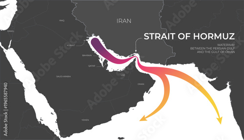 Strait of Hormuz map with oil trade routs  in the Middle East connecting the Persian Gulf and Gulf of Oman.