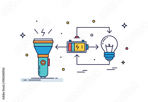 Flashlight mechanism scene featuring a torch with internal elements like battery and bulb connected by simple lines expressing electricity flow and light