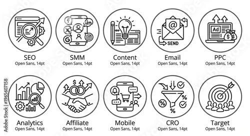 Essential components of digital marketing strategies illustrated