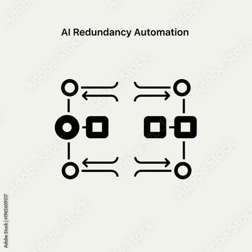 Automation icon shows AI redundancy with duplicate elements and connections.