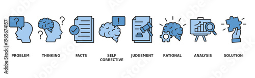 Critical thinking banner web icon vector illustration concept with icon of identification, biases, relevance, curiosity, research, inference, process, rationality