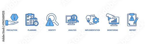 Risk Management banner web icon vector illustration concept with icon of precaution, planning, identification, analysis, implementation, monitoring, and report