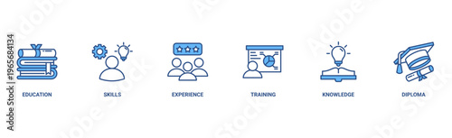 Qualification banner web icon vector illustration concept for employee recruitment and positioning with icon of education, skills, experience, training, knowledge, and diploma
