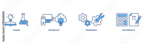 STEM banner web icon vector illustration concept for science, technology, engineering, mathematics education with icon of flask, microscope, artificial intelligence, processor, machine, and calculator