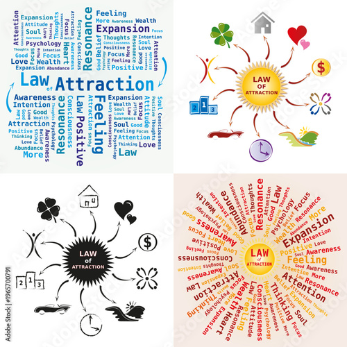 Collection d'Illustrations Loi de l'Attraction et Nuage de Mots en Anglais - Vecteur 