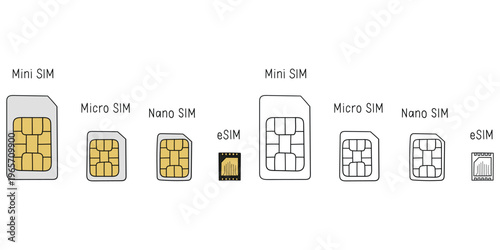 Hand-drawn cartoon and doodle set of types of mobile SIM cards on a white background.
