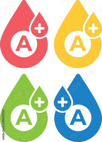 Blood type A positive vector icon set, medical health group A+ symbol, healthcare and donation graphic elements, essential for hospital and clinic branding
