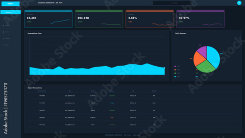 Modern user interface dashboard wireframe template for web design and mobile application development projects