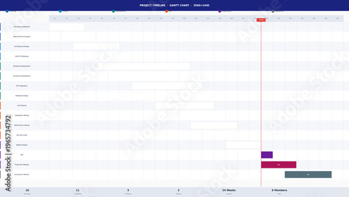 Clean vector Gantt chart infographic showing project timeline milestones and task management schedule for business planning