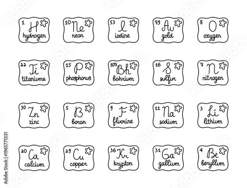 Periodic table chemistry elements set in outline line art featuring handwritten atomic symbols educational science classroom learning resource and creative designs projects