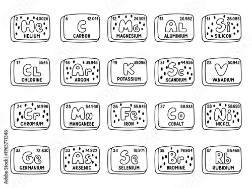Periodic table elements set in outline line art featuring chemical symbols atomic numbers weights mendeleev cards chemistry education classroom resource