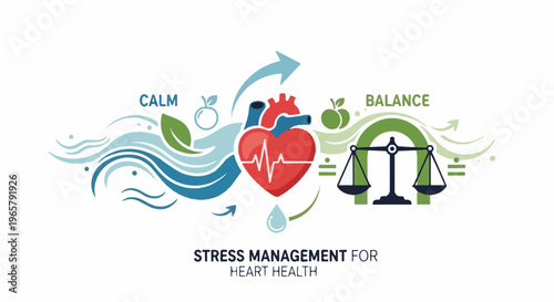 Heart health symbolized by calm, balance, and a healthy heartbeat