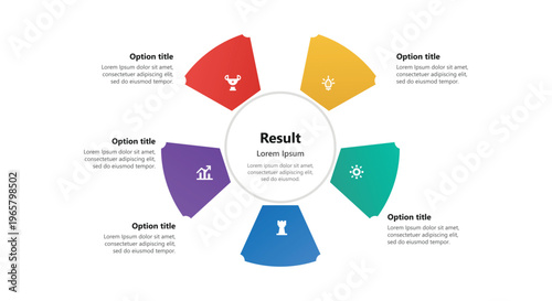 Circular result infographic with five colorful segmented petals around a center circle featuring icons for business options and strategic success results