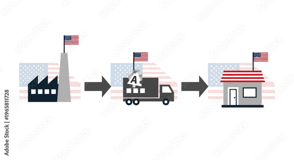 Fototapeta premium American Supply Chain Minimal Concept Vector