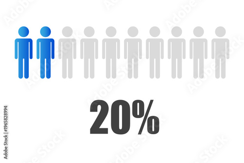 Population statistics set. Twenty percent Vector. People row chart. Group level graphic. Manual vector only. No autotrace used.