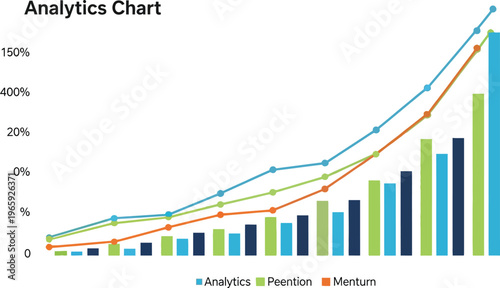 A colorful analytics chart displaying multiple lines and bars with varying trends and data points over time