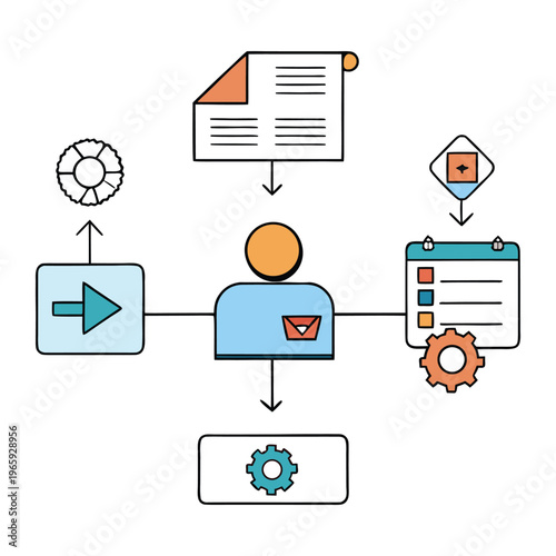 A clean workflow layout showing tasks flowing step-by-step with arrows, icons, and clear sections, making processes easy to follow, organized, and visually structured.