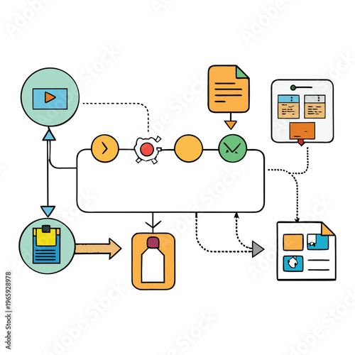 A clean workflow layout showing tasks flowing step-by-step with arrows, icons, and clear sections, making processes easy to follow, organized, and visually structured.